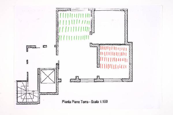 Composizione di linee