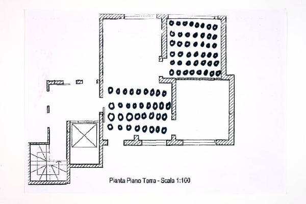 Composizione di cerchi