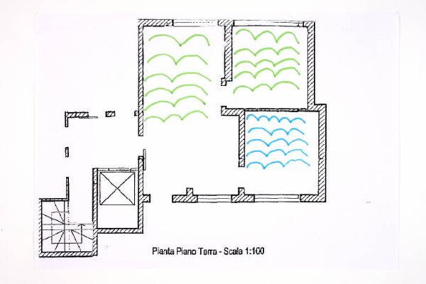 Composizione di forme organiche