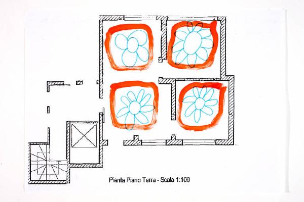 Composizione di forme organiche