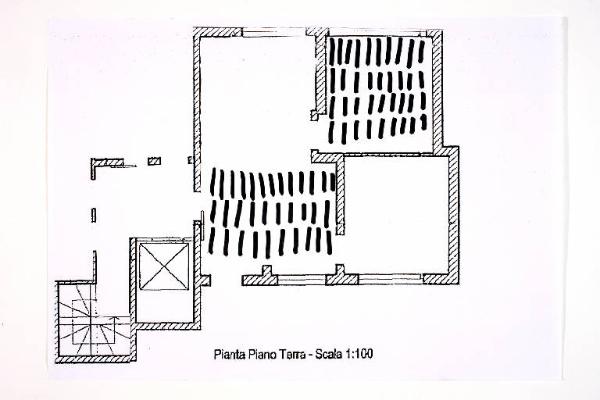 Composizione di linee