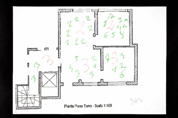 Composizione di numeri