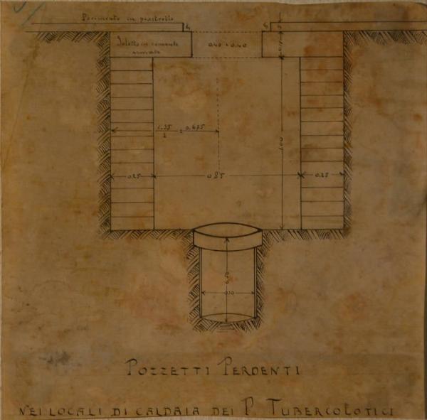 Sezione dei pozzetti del locale caldaia del padiglione tubercolotici dell'Ospedale Psichiatrico Provinciale di Milano (Mombello)