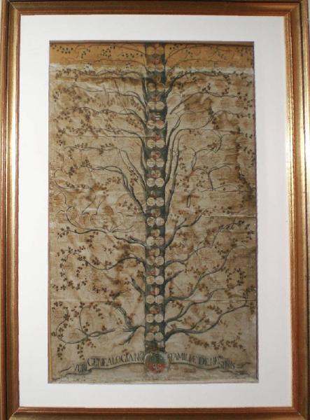 Albero genealogico famiglia Nesini