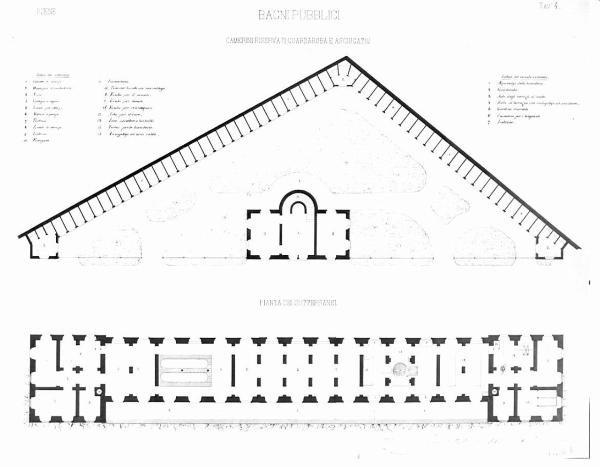 Bagni pubblici con annesse scuole di ginnastica e di scherma