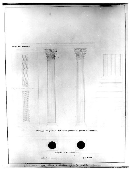 Colonne di San Lorenzo