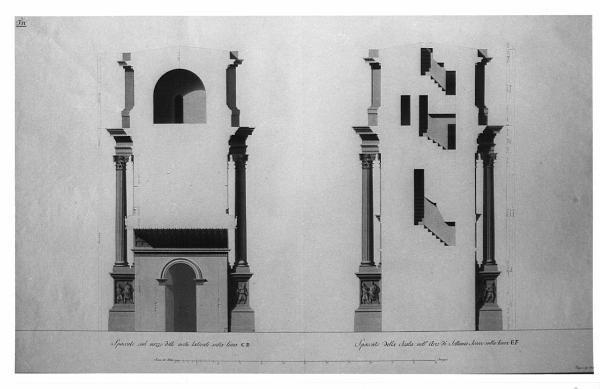 L'Arco di Settimio Severo