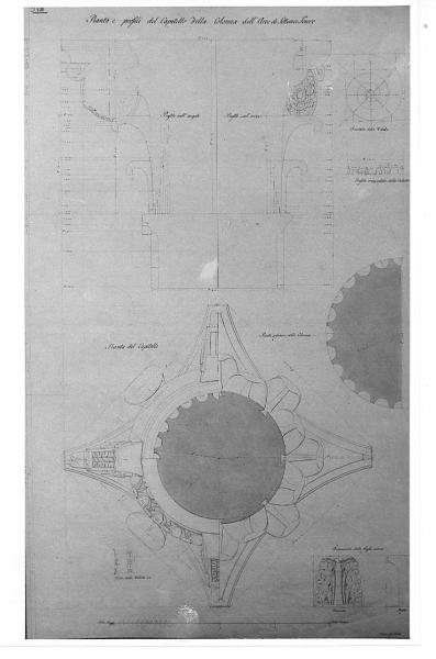 L'Arco di Settimio Severo