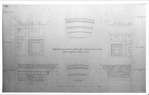 L'Arco di Settimio Severo