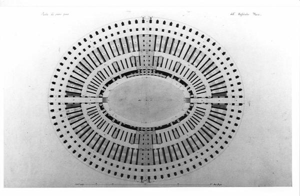 Progetti di ristauro dell'Anfiteatro Flavio