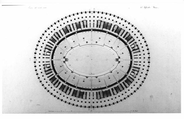 Progetti di ristauro dell'Anfiteatro Flavio
