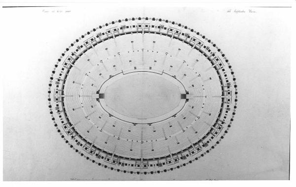 Progetti di ristauro dell'Anfiteatro Flavio