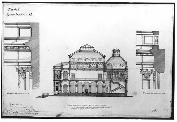 Edificio per esposizione permanente di opere di belle arti