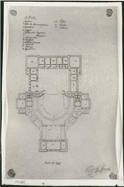 Progetto di teatro