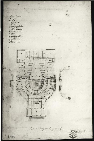 Progetto di teatro