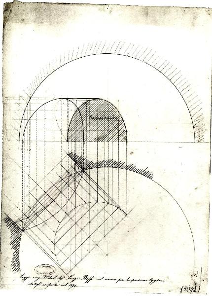 Intersezione tra una cupola emisferica e una lunetta di un arco semicircolare