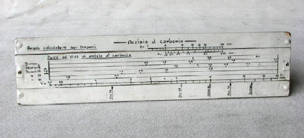 Regolo calcolatore - industria, manifattura, artigianato