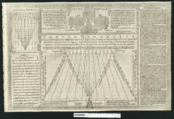 Horologgi a Sole, Generali, et Particolari per L de Gradi 42, comodissimi per portar indosso, per opera di Th. R. P.