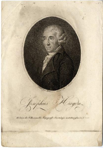 Josephus Haydn