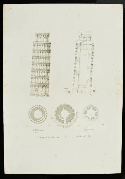 Il campanile di Pisa