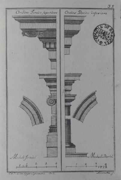 Raccolta d'Ornati d'Architettura