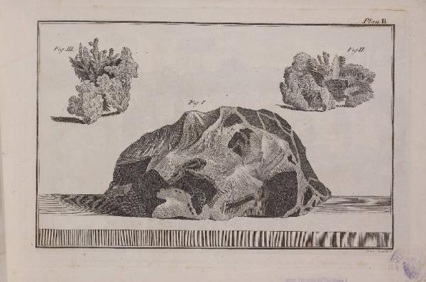 Atlas géologique ou vues d'amas de colonnes basaltiques faisant suite aux Institutions géologiques de Scipion Breislak