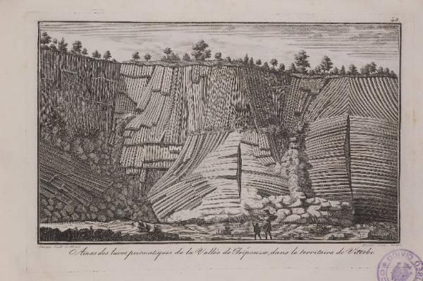 Atlas géologique ou vues d'amas de colonnes basaltiques faisant suite aux Institutions géologiques de Scipion Breislak