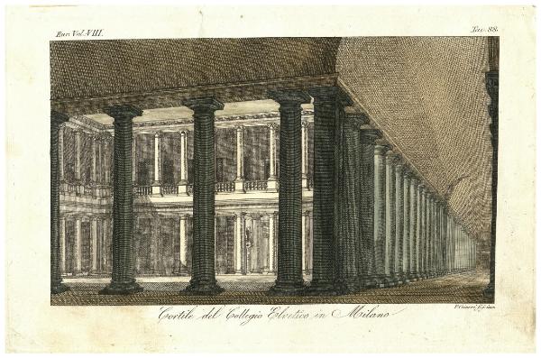 Cortile del collegio Elvetico in Milano