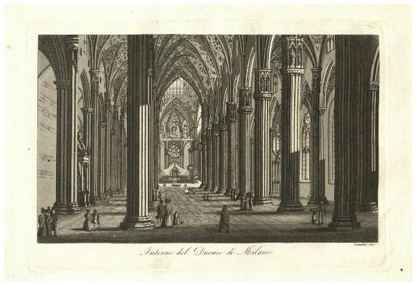 Interno del Duomo di Milano