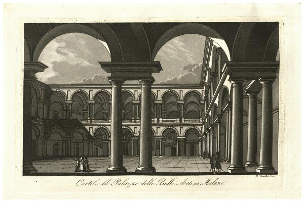 Cortile del Palazzo di Belle Arti in Milano