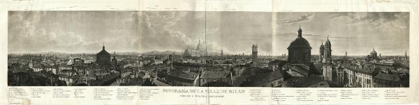 Panorama de la ville de Milan pris de l'église s. Alexandre.