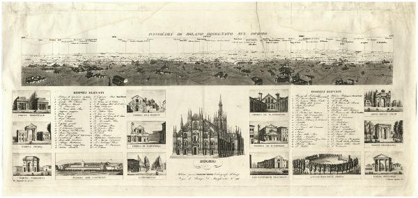 Panorama di Milano disegnato sul Duomo