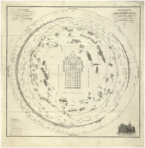 PANORAMA orografico e pittoresco Della Città e Contorni di Milano preso dalla somità della cattedrale