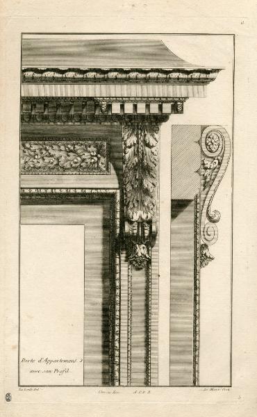 Porte d'Appartement avec son Profil