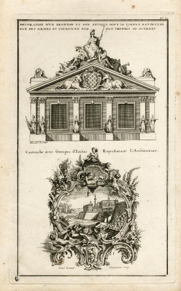 Elemento di architettura, timpano