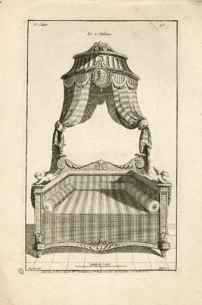 Livre de Meubles, gaines, tables, commodes