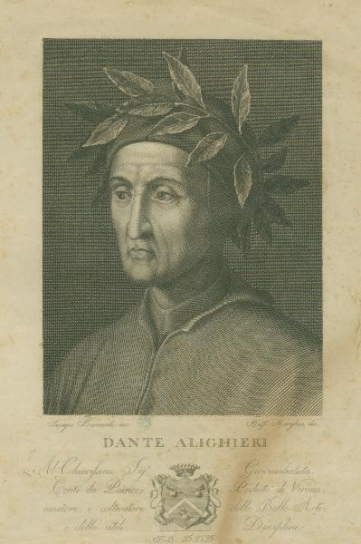 Dante Alighieri