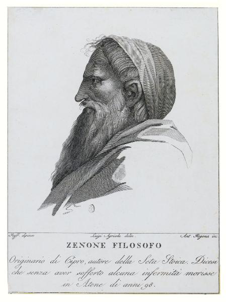 Zenone Filosofo