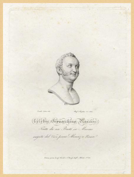 Celebre Gioacchino Rossini