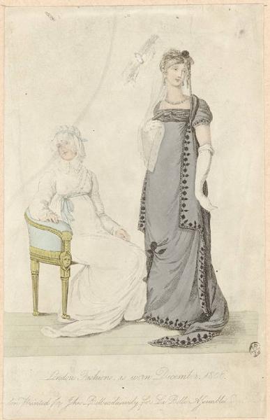 London Fashion as worn December 1806