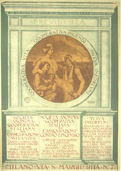 Società Anonima Cooperativa Italiana 1900