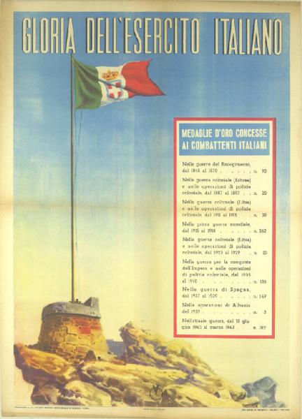 Gloria dell'esercito italiano