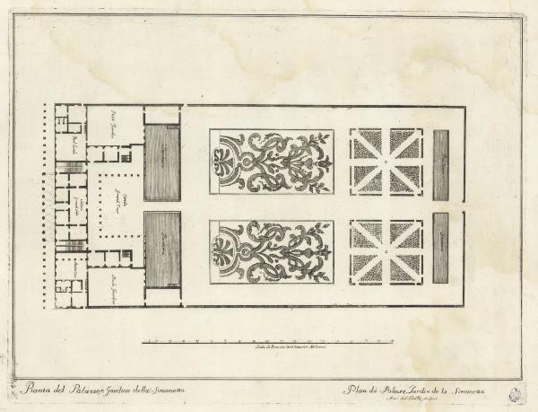 Milano. Villa Simonetta (Pianta)