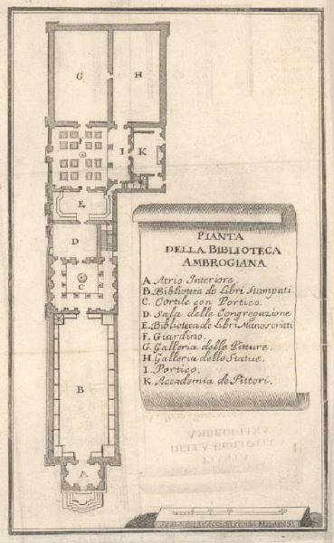 Milano. Biblioteca Ambrosiana (Pianta)