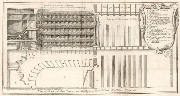 Milano. Ex Teatro Ducale (Pianta e alzata)