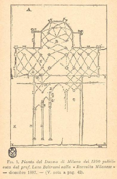 Milano. Duomo (Pianta)