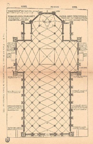 Milano. Duomo (Pianta)