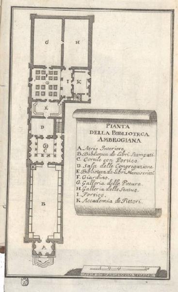 Milano. Biblioteca Ambrosiana (Pianta)