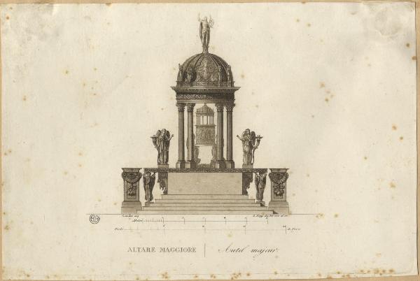 Milano. Altare maggiore del Duomo