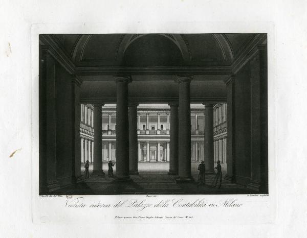 Milano. Palazzo del Senato ex Collegio Elvetico